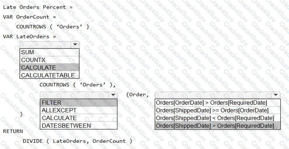 PL-300 question answer
