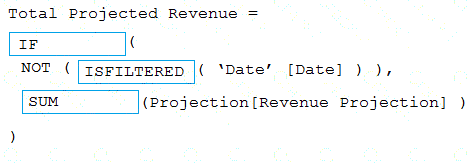 PL-300 question answer