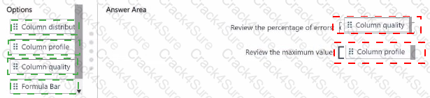 PL-300 question answer