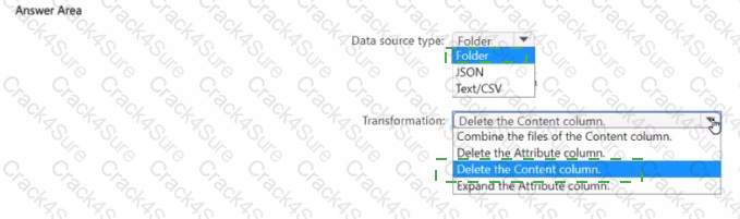 PL-300 question answer
