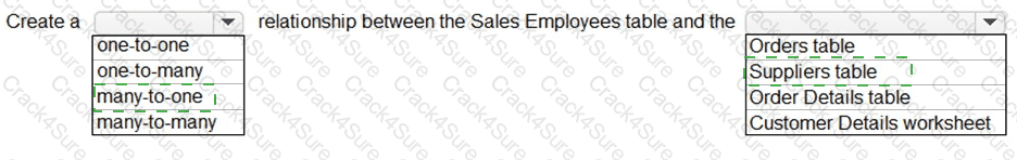 PL-300 question answer