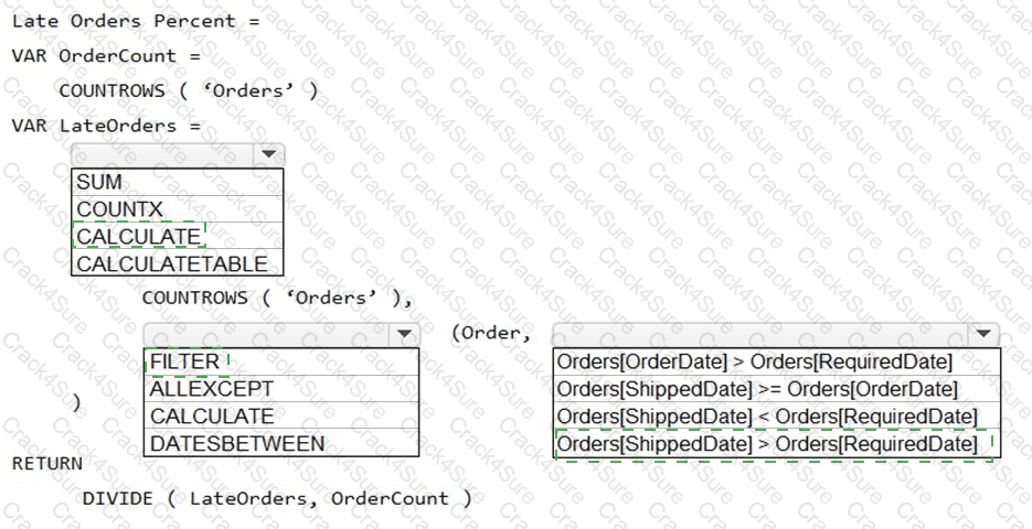 PL-300 question answer