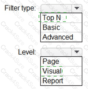 PL-300 question answer