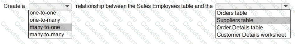 PL-300 question answer