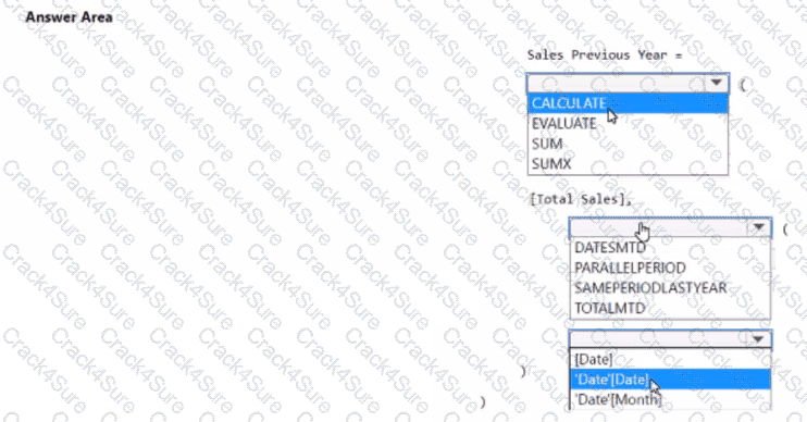 PL-300 question answer