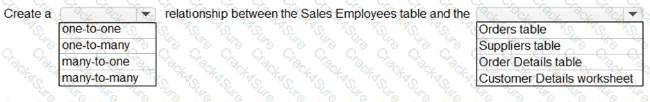 PL-300 question answer