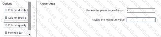 PL-300 question answer