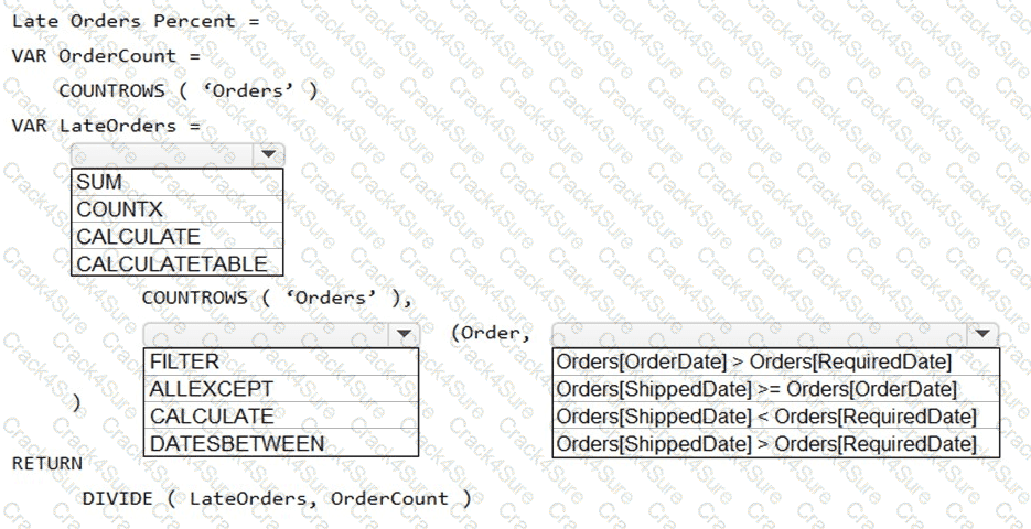 PL-300 question answer
