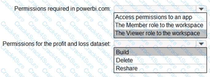 PL-300 question answer