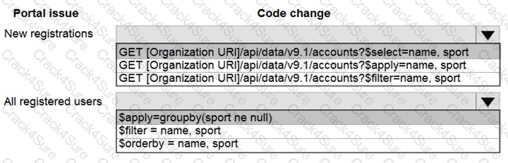PL-400 question answer