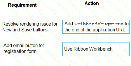 PL-400 question answer