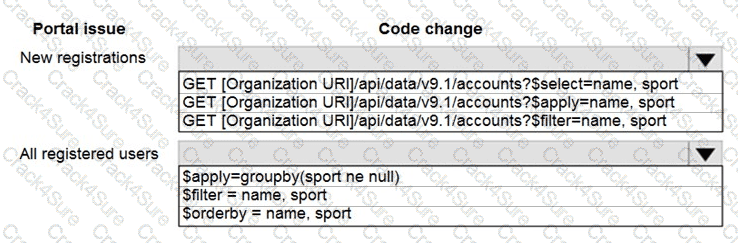 PL-400 question answer