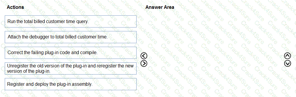 PL-400 question answer