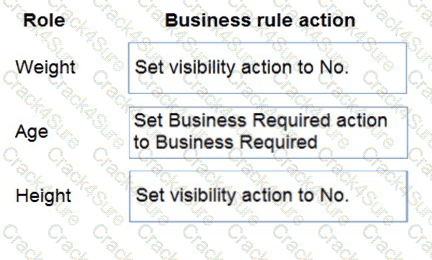 PL-400 question answer