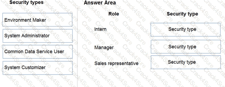 PL-400 question answer