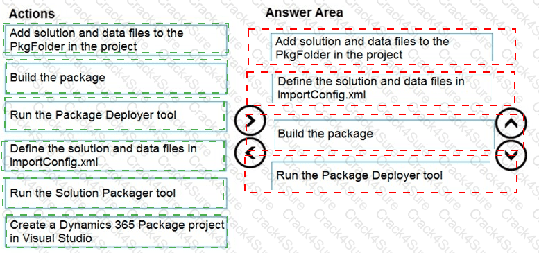 PL-400 question answer