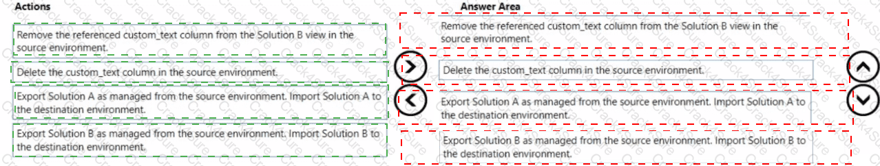 PL-400 question answer