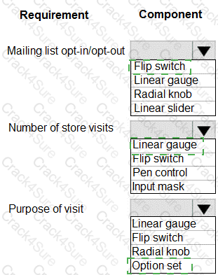 PL-400 question answer