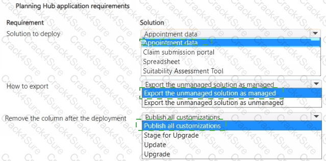 PL-400 question answer