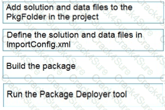 PL-400 question answer