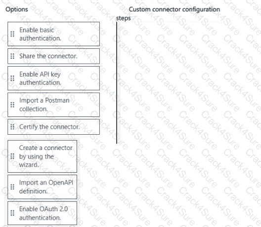 PL-400 question answer