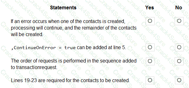 PL-400 question answer