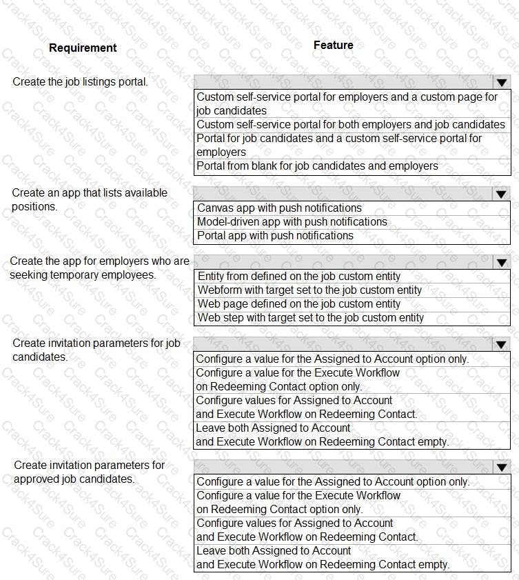 PL-400 question answer