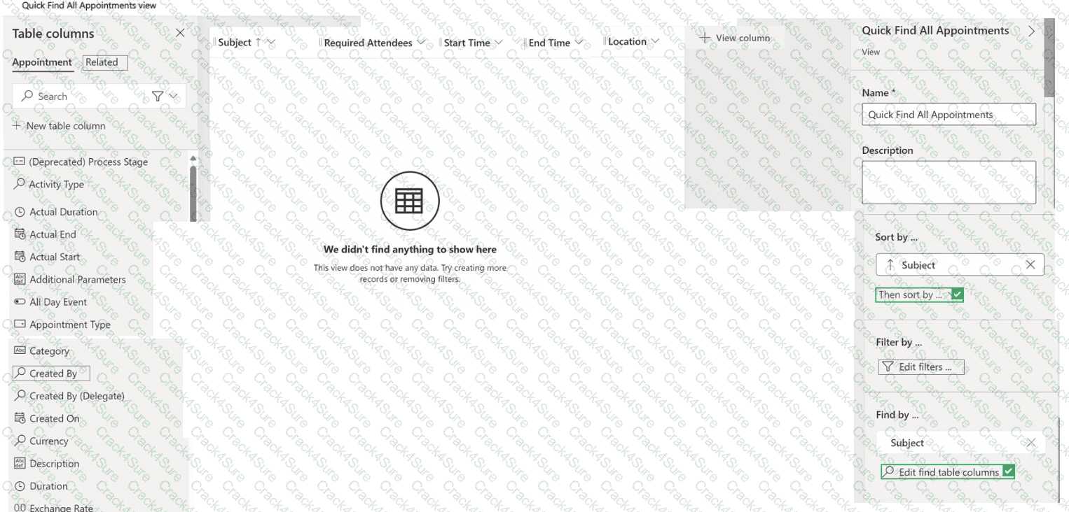 PL-400 question answer