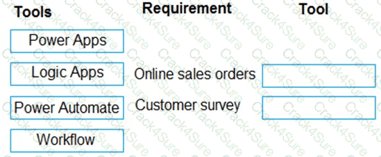 PL-400 question answer