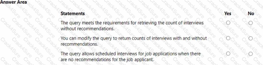 PL-400 question answer