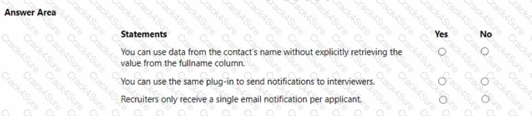 PL-400 question answer