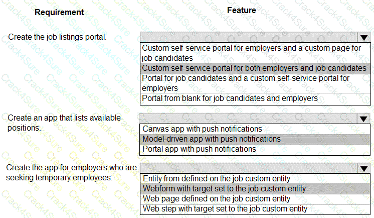PL-400 question answer