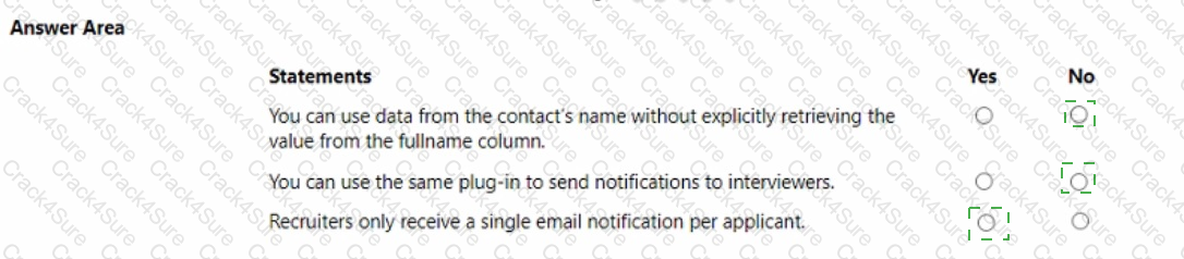 PL-400 question answer