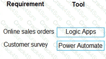 PL-400 question answer