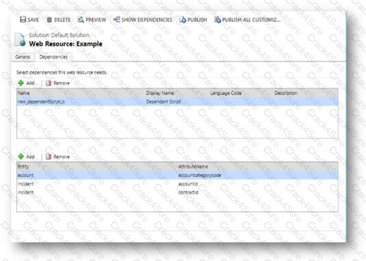 PL-400 question answer