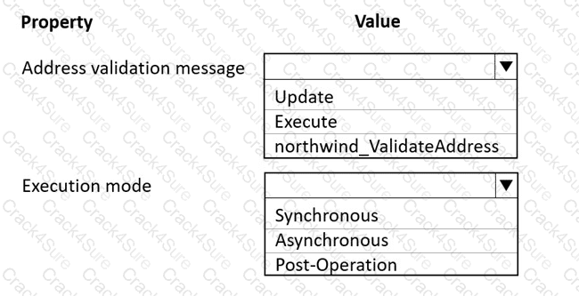 PL-400 question answer