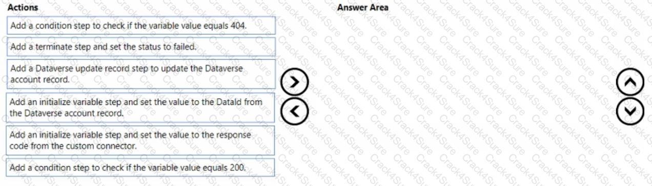 PL-400 question answer
