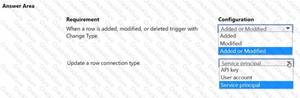 PL-400 question answer