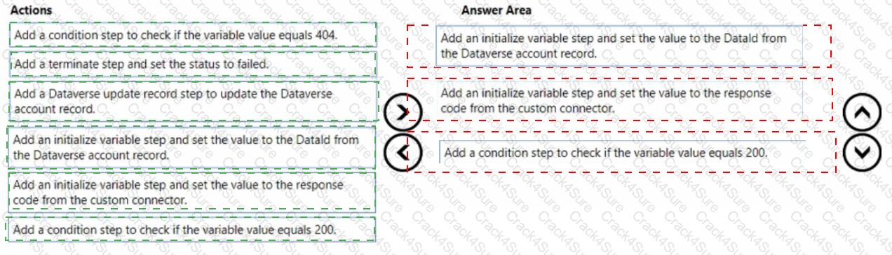 PL-400 question answer