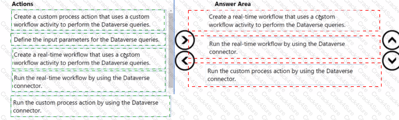 PL-400 question answer