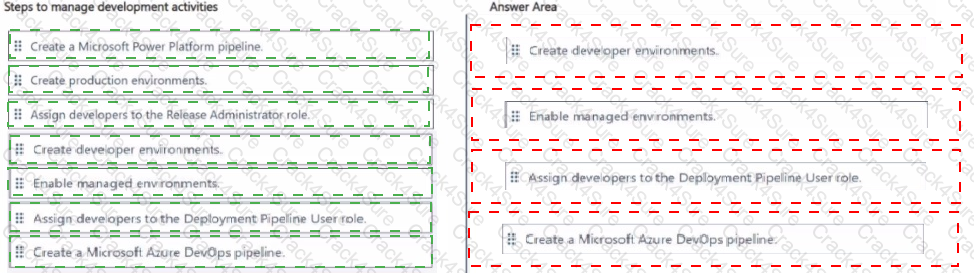 PL-400 question answer