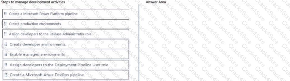PL-400 question answer