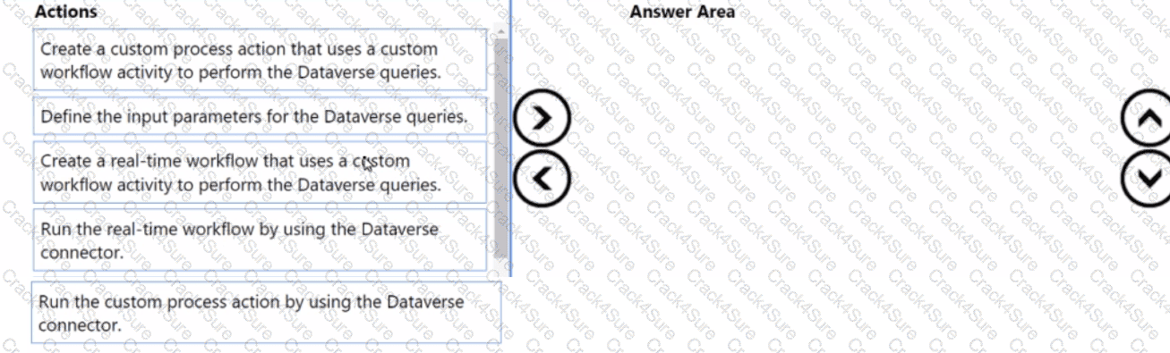 PL-400 question answer