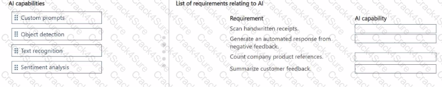 PL-500 question answer