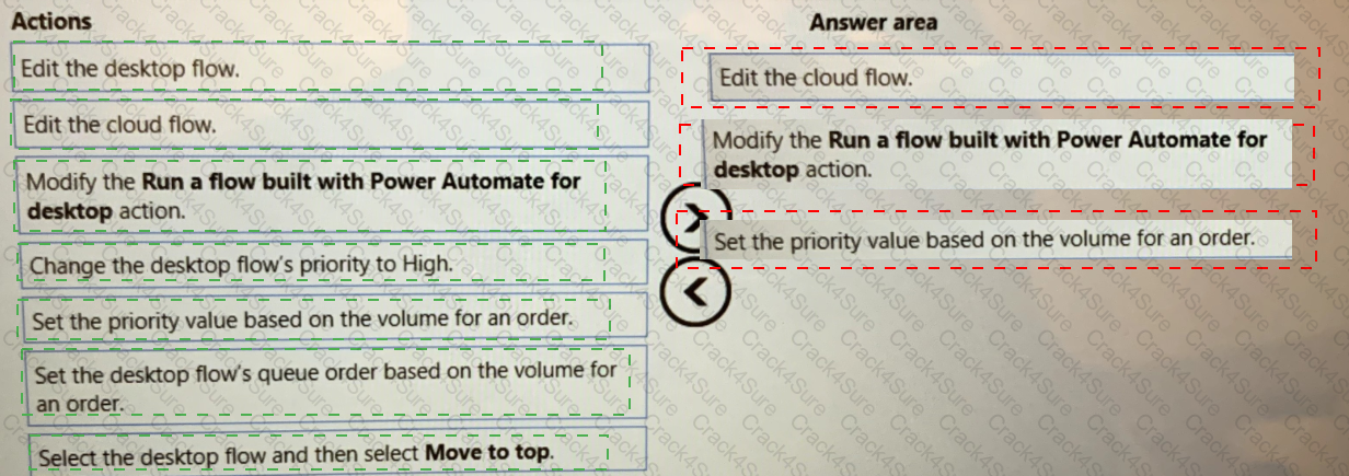 PL-500 question answer