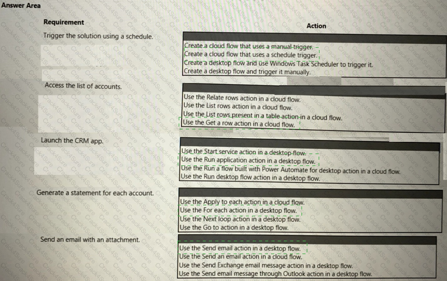 PL-500 question answer