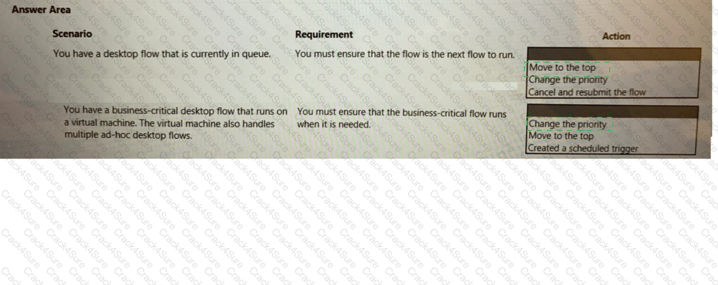 PL-500 question answer