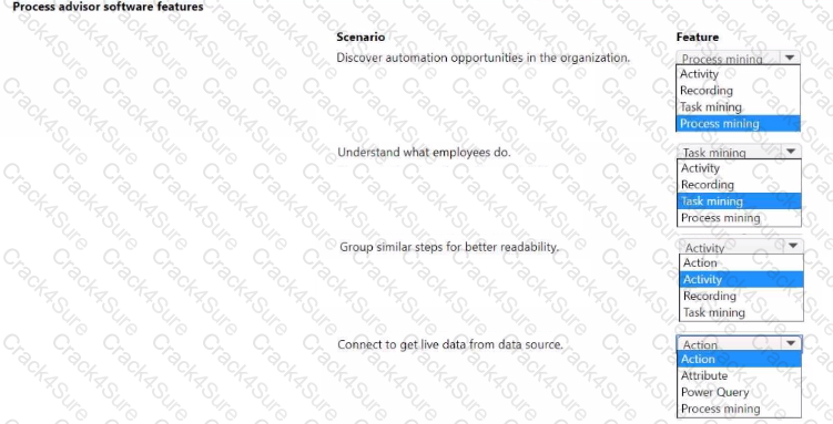 PL-500 question answer