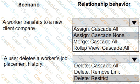 PL-600 question answer