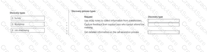 PL-600 question answer